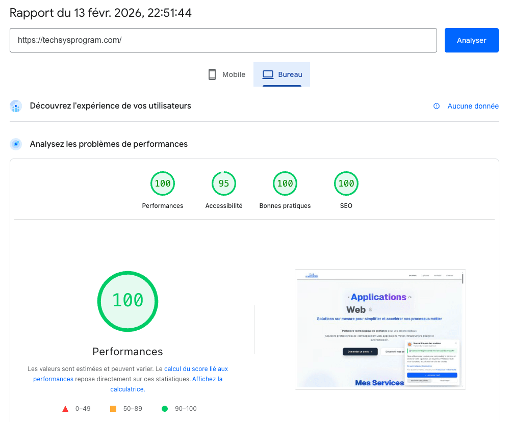 Performance SEO - Score PageSpeed Mobile